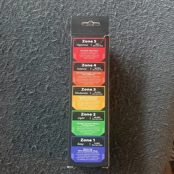 Heart Rate monitor